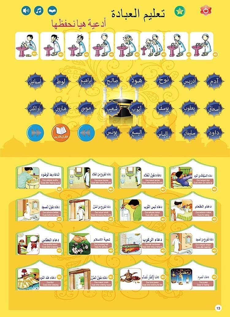 Al-Kitab Electronic Learning Book